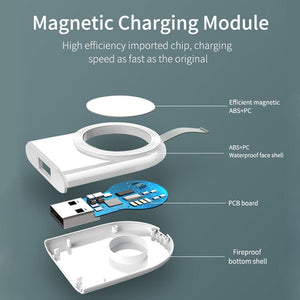 Smart Watch Wireless Charging Base - Blurrywatch.com